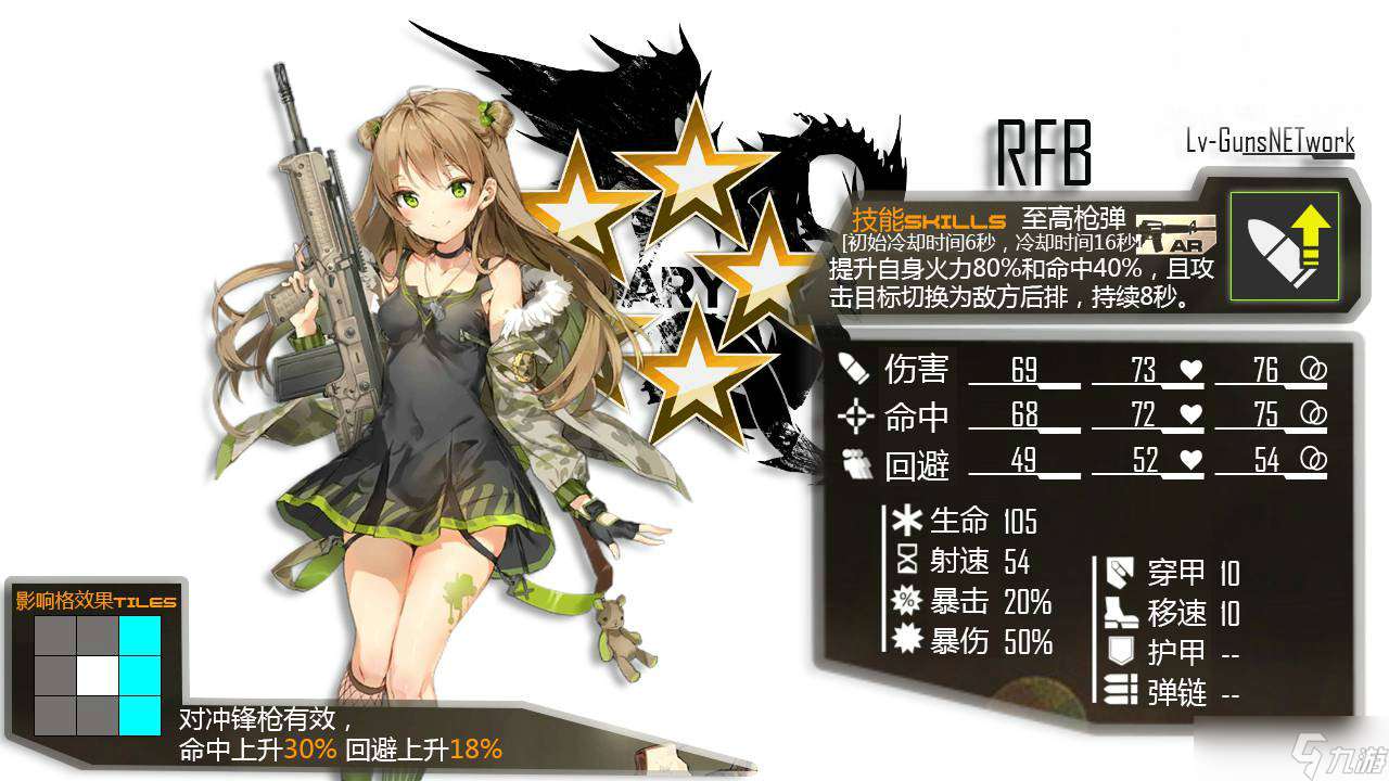 少女前線hk416的突擊步槍有哪些特點