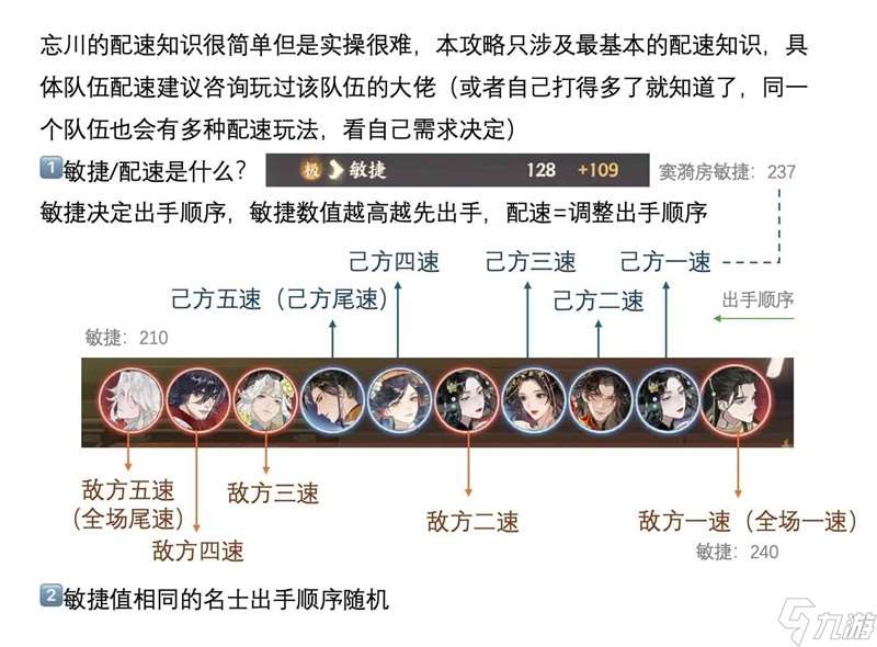 忘川風華錄新手向攻略 名士配速pvp基本攻略