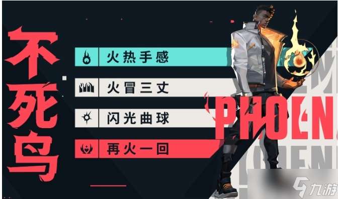 《無畏契約：源能行動》英雄推薦一覽