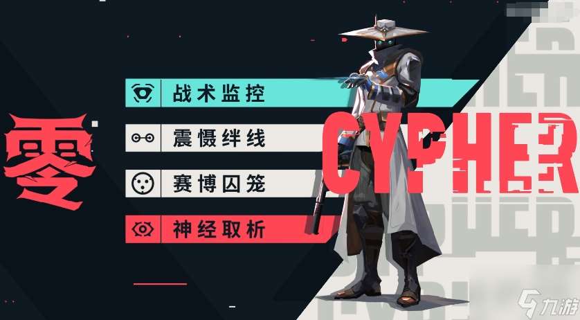 《無畏契約：源能行動》英雄推薦一覽