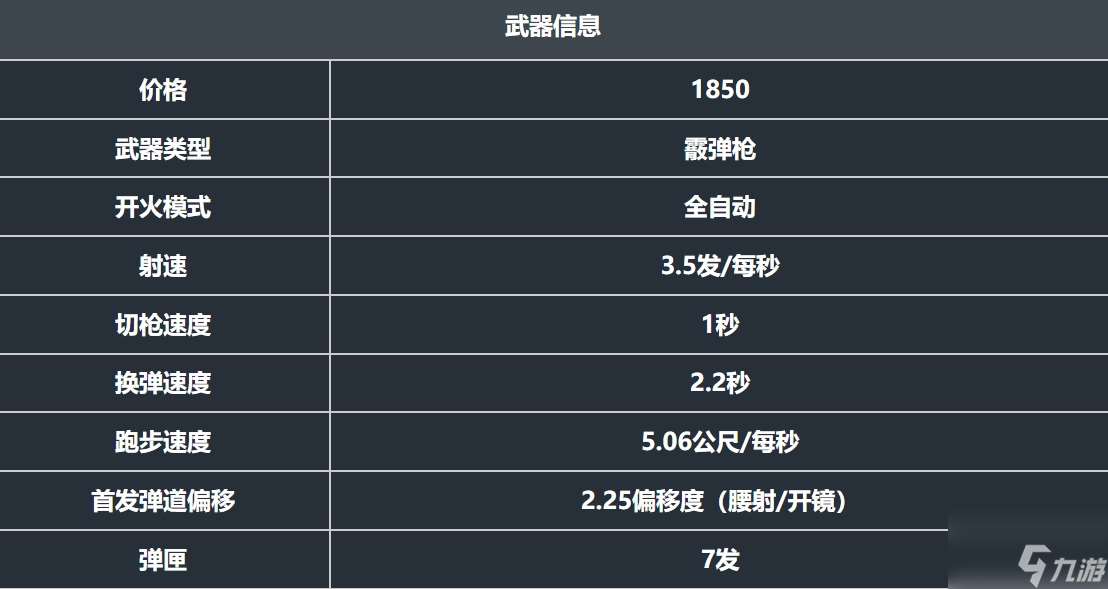《無畏契約：源能行動》判官介紹