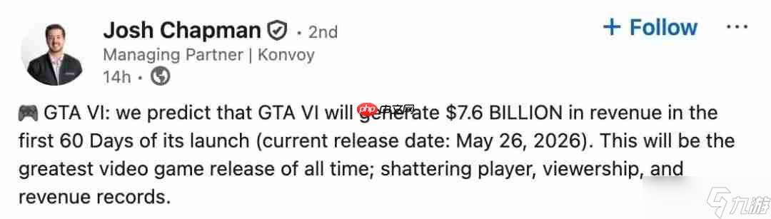 投資公司預(yù)測《GTA6》兩個月內(nèi)銷量達(dá)8500萬份 收入70億美元