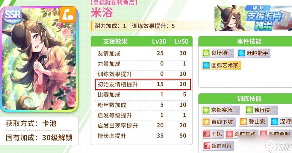 閃耀優(yōu)俊少女手游馬娘的卡池怎么刷，如何抽取強力的馬娘？