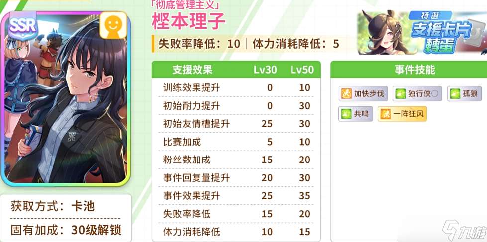 閃耀優(yōu)俊少女手游馬娘的卡池怎么刷，如何抽取強力的馬娘？