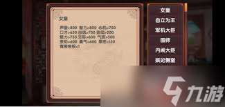 皇后成長計劃2怎么達成嬪妃側室結局