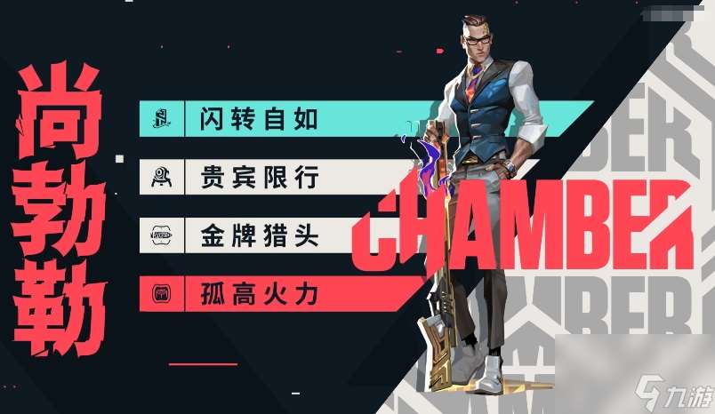 《無畏契約：源能行動》狙擊手推薦