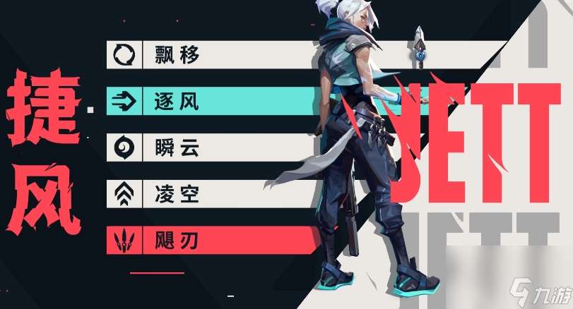 《無畏契約：源能行動》狙擊手推薦