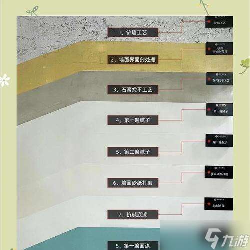 《以小森生活》中如何修復石墻的方法詳解（學習如何修復石墻）