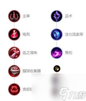 英雄聯盟s12萬花通靈妮蔻出裝天賦推薦