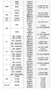這就是江湖俠客切磋如何提升武學(xué)