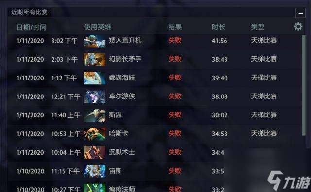 刀塔2對局戰績排名如何查看？排名重要性如何？