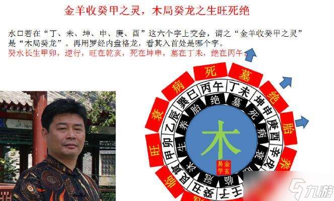劍網(wǎng)3（解密癸龍背部掛件的獲得方式和秘密功能）