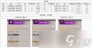 這就是江湖40級內勁屬性怎么選擇