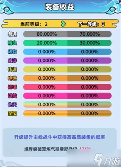 軟泥星球裝備系統詳解