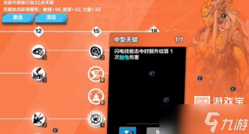 火炬之光無限圣槍閃電射擊BD流攻略全解