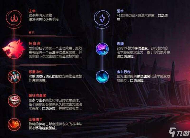 英雄聯盟法師怎么出裝 安妮對線團戰出裝攻略