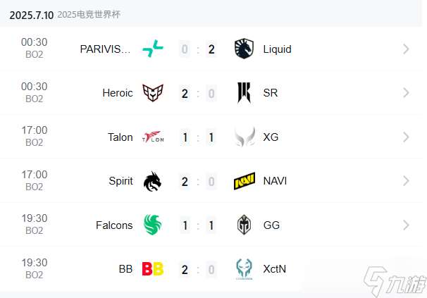 dota2電競世界杯2025賽程-EWC2025賽程