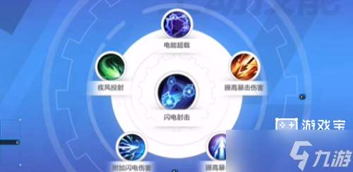 火炬之光無限圣槍閃電射擊BD流攻略全解