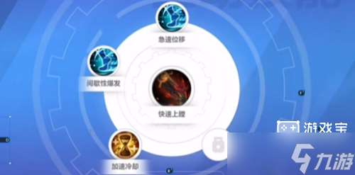 火炬之光無限圣槍閃電射擊BD流攻略全解