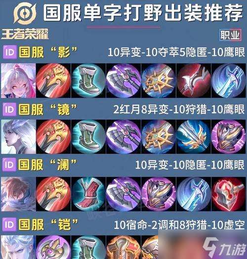 dota怎么玩國服？有哪些入門技巧？