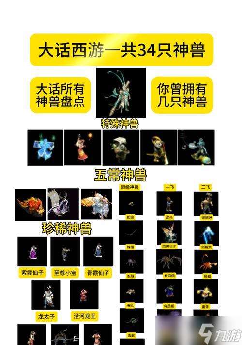 2022年大話西游獲得神獸的方法有哪些？如何快速獲得神獸？