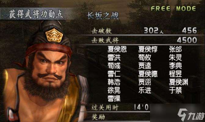 真三國無雙張飛專屬怎么合成？合成材料有哪些？