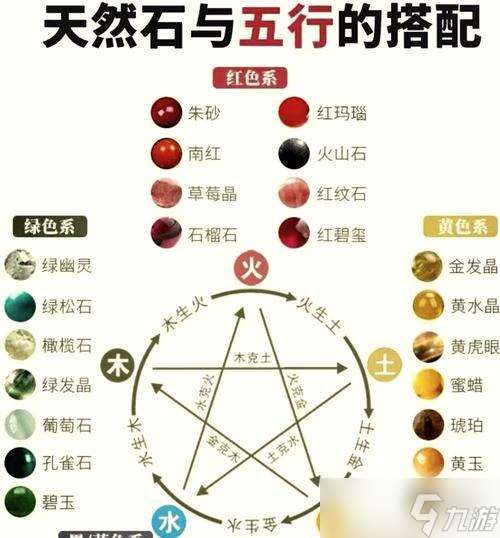 dota2小小命石選擇技巧是什么？如何根據局勢選擇命石？