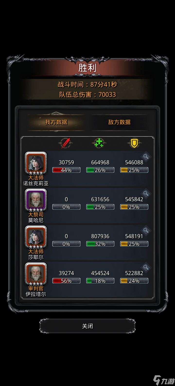 地下城堡2怎么擊敗古神