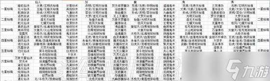 尋找修真古劍冢地（探索神秘古劍冢地）