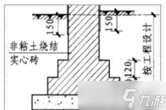 帝國時代3中圍墻的快速建造技巧是什么？圍墻建設有哪些策略？
