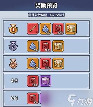生存大作戰(zhàn)機(jī)械專精怎么獲得-機(jī)械專精與基因培養(yǎng)攻略