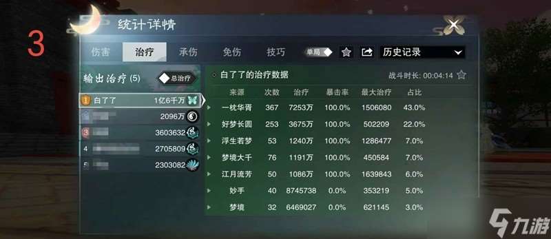 一夢(mèng)江湖愈夢(mèng)小知識(shí) 副本不見(jiàn)龍門怎么打攻略
