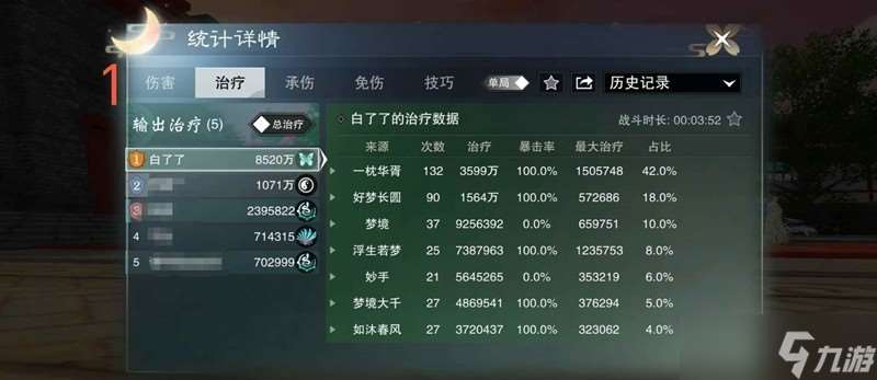 一夢(mèng)江湖愈夢(mèng)小知識(shí) 副本不見(jiàn)龍門怎么打攻略