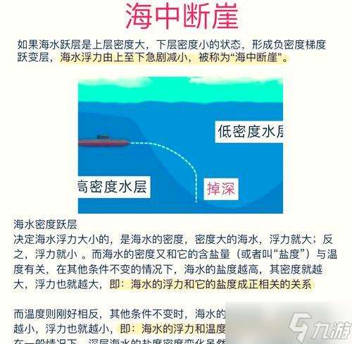 海水阻斷方法是什么？