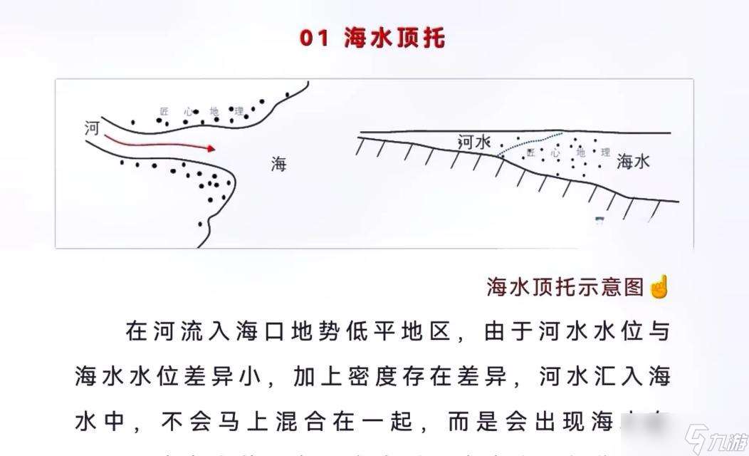 海水阻斷方法是什么？