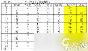 浮光幻想如何免費獲取