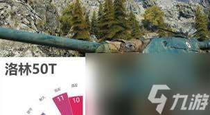 坦克世界洛林50T性能如何