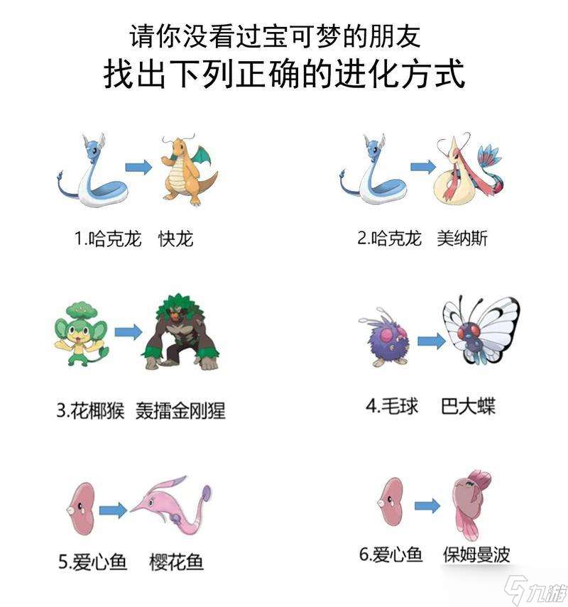 《精靈究極進化新手玩法指南》（構建最強陣容）