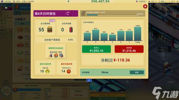 《商業(yè)奇才：舌尖上的路邊攤》7月22日上線 Steam首發(fā)特惠
