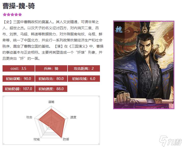 率土之濱曹操怎么配強(qiáng)力部隊(duì)