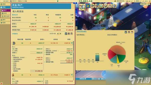 回合制美食大亨游戲《商業奇才:舌尖上的路邊攤》7月22日登陸Steam平臺