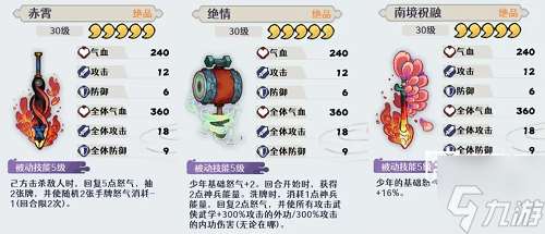 古今2風起蓬萊蒸發流卡組陣容推薦