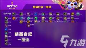 金鏟鏟s15裝備如何合成