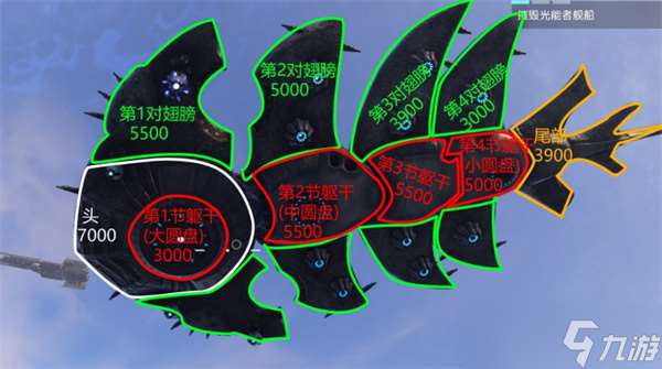 絕地潛兵2光能族利維坦打法指南
