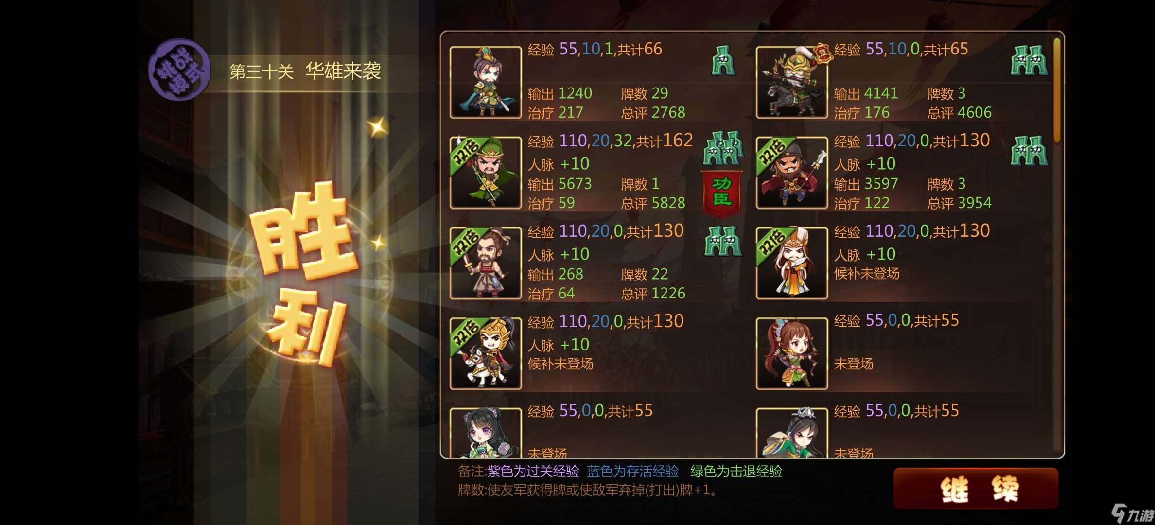 過關攢將重生之鄙人乃孫十萬(三英戰華雄后篇)