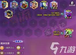 金鏟鏟s15主宰羈絆效果是什么