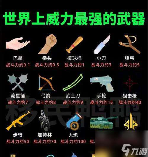 絕地求生搓手雷技能操作指南是什么？