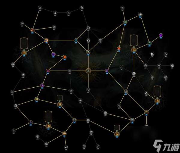 最后纪元命运阵营编织者天赋怎么加点-命运阵营编织者天赋加点攻略