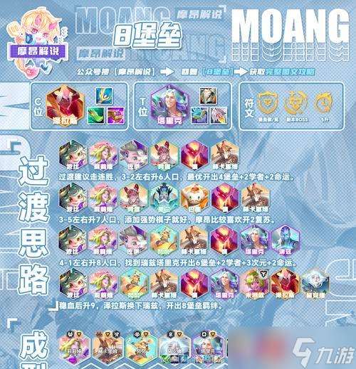 云夢四時(shí)歌斗妖場陣容攻略（打造最強(qiáng)斗妖陣容的關(guān)鍵點(diǎn)）