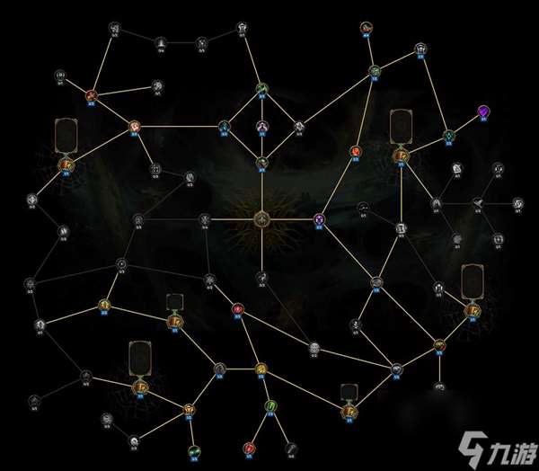 最后纪元命运阵营编织者天赋怎么加点-命运阵营编织者天赋加点攻略